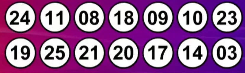 Resultados del Kino: sorteo 2986 del 30 de octubre de 2024