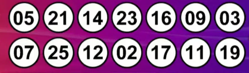 Resultados del Kino: sorteo 2992 del 13 de noviembre de 2024