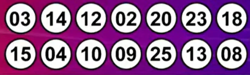Resultados del Kino: sorteo 2986 del 30 de octubre de 2024