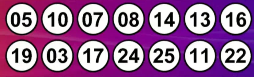 Resultados Kino y N° ganadores del sorteo 2.993 del viernes 15 de noviembre