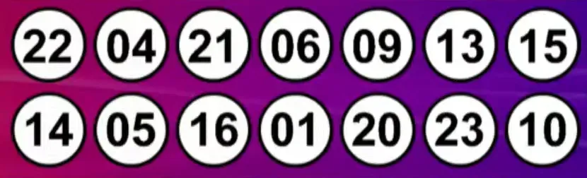 Resultados Kino de ayer viernes 1 de noviembre: Mira los ganadores del sorteo 2.987