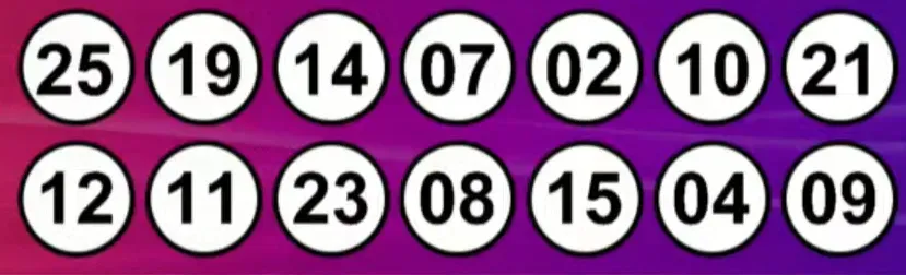 Resultados Kino y N° ganadores del sorteo 2.993 del viernes 15 de noviembre