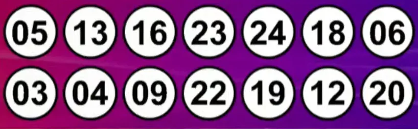 Resultados del Kino: sorteo 2986 del 30 de octubre de 2024