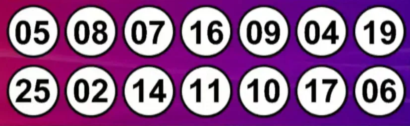 Resultados Kino de ayer viernes 1 de noviembre: Mira los ganadores del sorteo 2.987