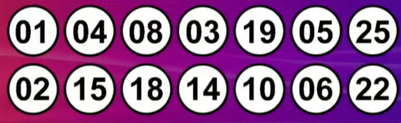 Resultados Kino y N° ganadores del sorteo 2.993 del viernes 15 de noviembre