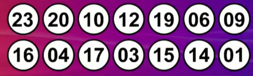 Resultados Kino y N° ganadores del sorteo 2.993 del viernes 15 de noviembre