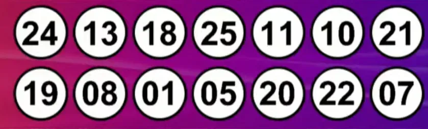 Resultados Kino y N° ganadores del sorteo 2.993 del viernes 15 de noviembre