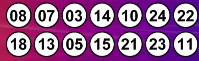 Resultados del Kino: sorteo 3001 del 04 de diciembre de 2024 
