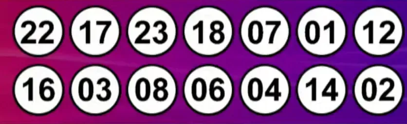 Resultados del Kino: sorteo 2986 del 30 de octubre de 2024