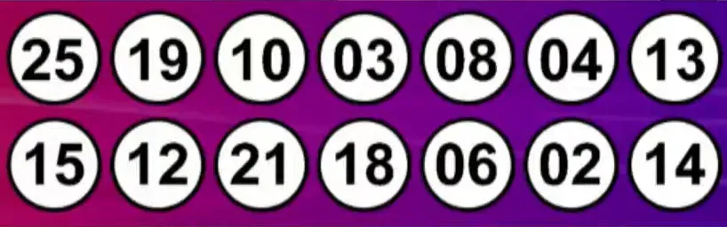 Resultados Kino de ayer viernes 1 de noviembre: Mira los ganadores del sorteo 2.987