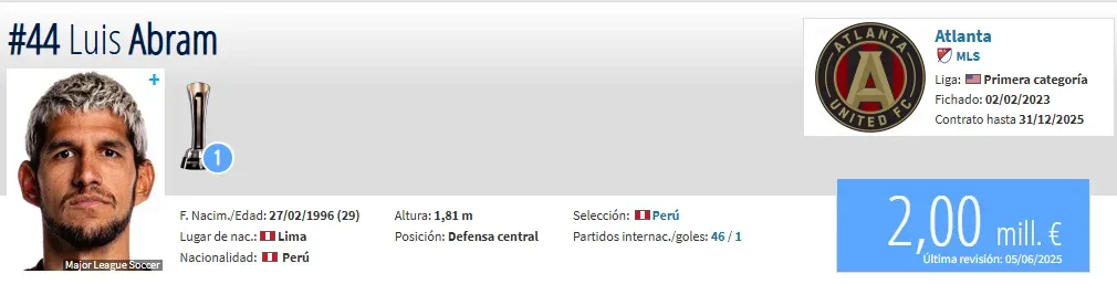 Valor de Luis Abram (Foto: Transfermarkt).