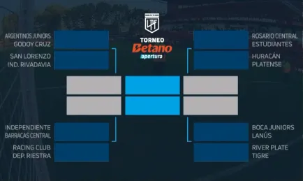 Así están los cruces del Torneo Apertura.