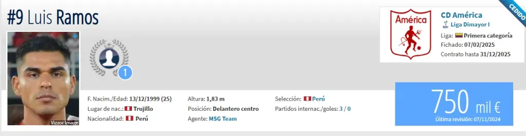 Fuente: Transfermarkt