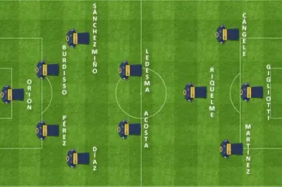 Formacion Final