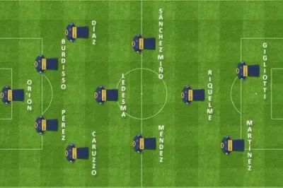 Formacion Inicial