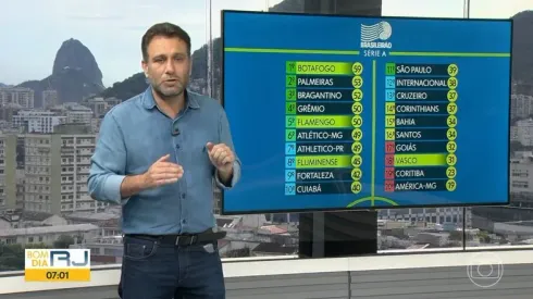 Reprodução/TV Globo- André Loffredo, jornalista
