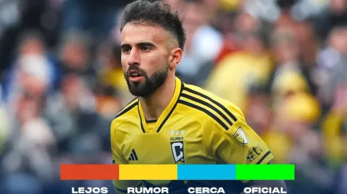 Semáforo de posibles fichajes del América
