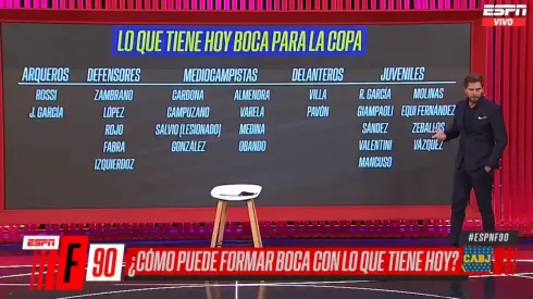 Vignolo cuestionó a uno de los últimos refuerzos de Riquelme para Boca: "Es divino, pero..."