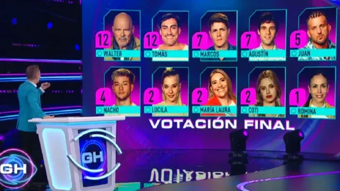 Llega la segunda gala de nominación.
