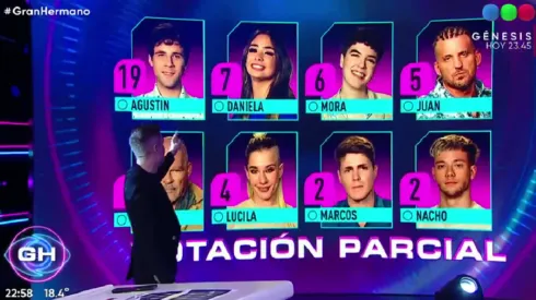 Esta semana hay cinco nominados.