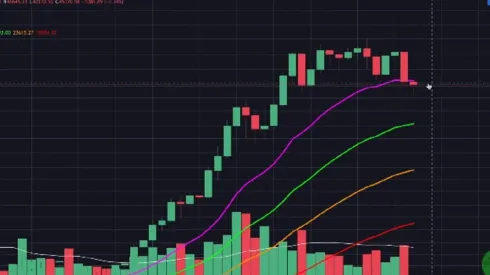 Gráficos do bitcoin caem depois de anúncio da Tesla
