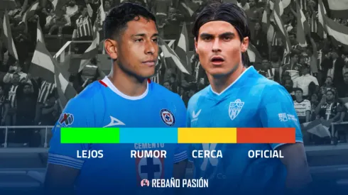 Semáforo de fichajes en Chivas rumbo al Clausura 2025.

