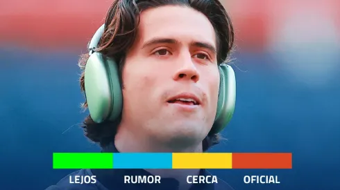Semáforo de Altas de Chivas.
