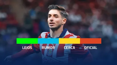 Semáforo de posibles bajas de Chivas.
