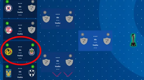 Liguilla al momento del Apertura 2025.
