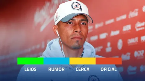 Ángel Sepúlveda llegaría a Chivas. 
