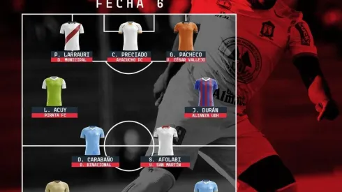 Alianza Lima y Cristal sin jugadores en el once ideal de la fecha 6 de la Liga 1