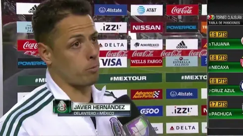 Chicharito pide calma tras dos victorias consecutivas: "No es como arranca, sino como termina"