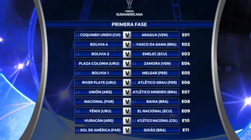 Así quedaron definidos los partidos de la Copa Sudamericana 2020