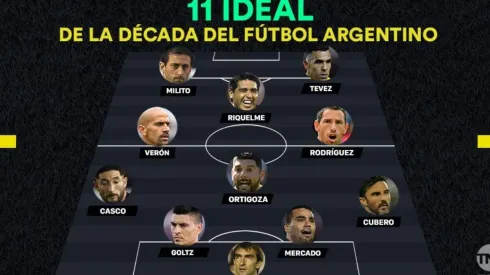 TNT Sports lo puso en el once ideal de la década y no dejó a nadie sin quejarse