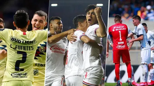 El semáforo de la Jornada 7 del Clausura 2020 de la Liga MX