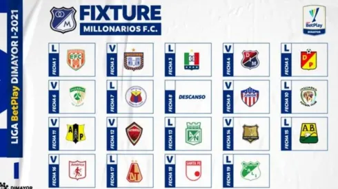 Fixture Millonarios.
