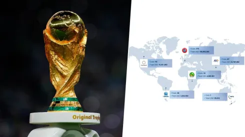 FIFA repartirá 209 millones de dólares entre 440 clubes por la cesión de futbolistas para la Copa del Mundo de Qatar 2022. FIFA.com
