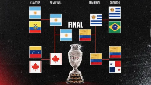 Argentina y Colombia vuelven a cruzarse, como en la semifinal de la edición pasada en Brasil.
