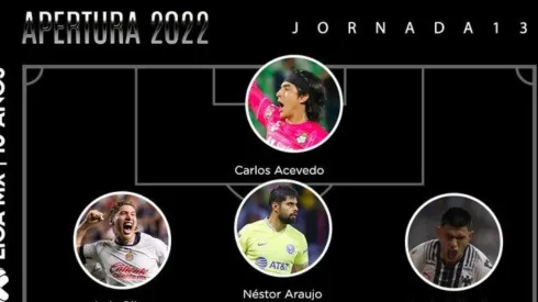 Un campeón del mundo y un campeón olímpico en el Once Ideal de la Jornada 13 del Apertura 2022