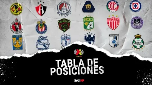 Ya se juega la Jornada 6
