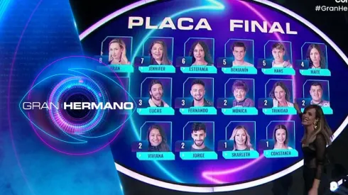 Gran Hermano Chile se transmite el domingo.
