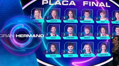 Gran Hermano Chile, reality furor de Chilevisión.
