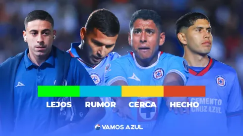 Así el panorama de las bajas en Cruz Azul.
