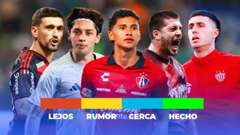 Semáforo de fichajes de Cruz Azul para el Apertura 2025.
