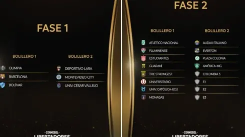 El inicio de la fase de grupos de la Libertadores está pactado para abril.
