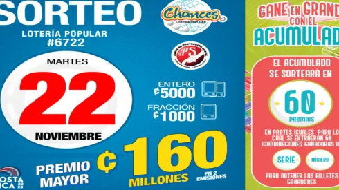 ◉ Chances de Costa Rica de HOY: sorteo, resultados y números ganadores del martes 22 de noviembre | Lotería Costa Rica Premio Mayor ¢160 millones.
