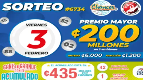 ◉ Chances de Costa Rica de HOY, viernes 3 de febrero: sorteo, resultados y números ganadores | Lotería Costa Rica Premio Mayor ¢200 millones.
