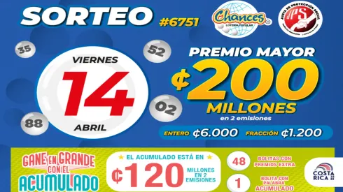 ◉ Chances de Costa Rica: resultados del sorteo 6.751