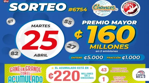◉ Chances de Costa Rica: resultados del sorteo 6.754