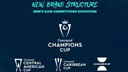 Cuándo inicia la Concachampions 2024
